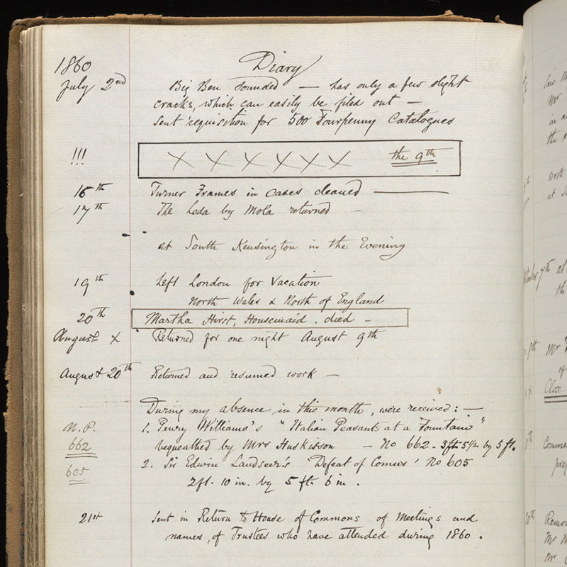 Women at the National Gallery – Victorian Housemaids